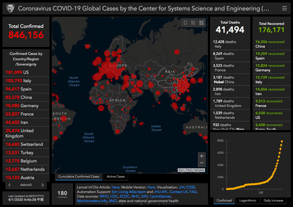 新型コロナウイルス MAP COVID-19